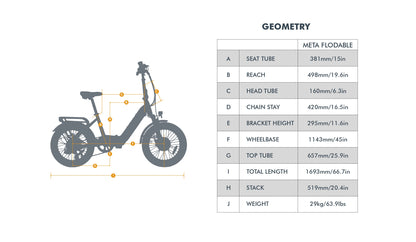 EUNORAU META Foldable Electric Bike