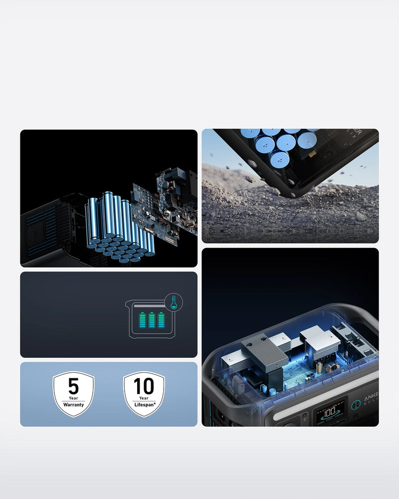 Load image into Gallery viewer, Anker SOLIX BP1000X Expansion Battery - 1056Wh LFP (For C1000X)
