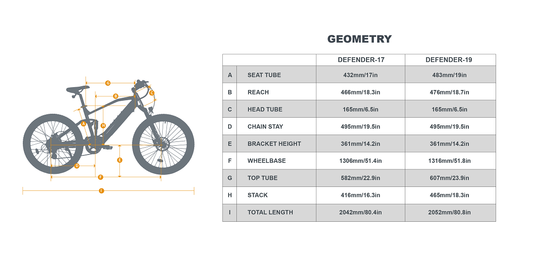EUNORAU DEFENDER – Full-Suspension Electric Mountain Bike