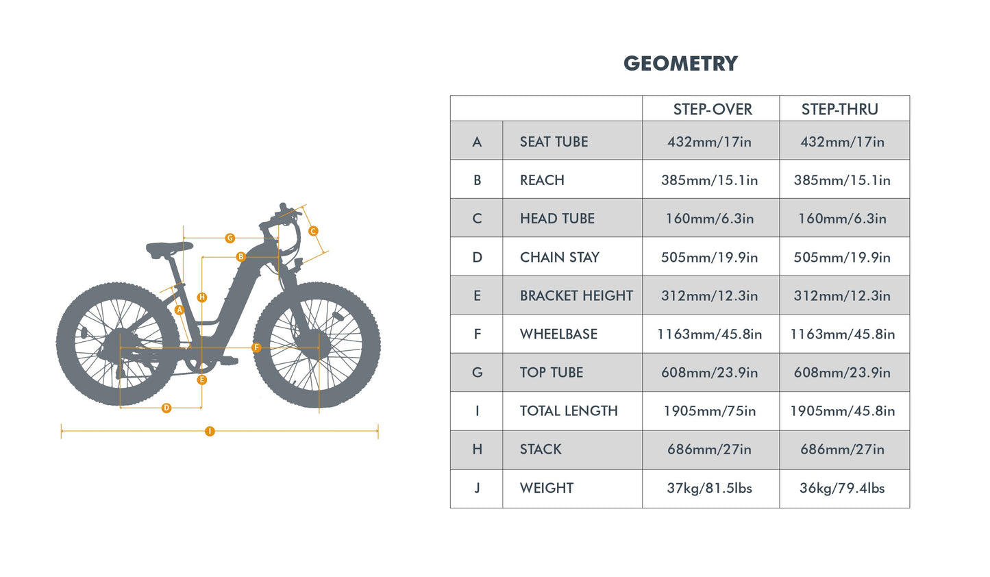 EUNORAU FAT-AWD 2.0 – Dual Motor All-Wheel Drive Electric Mountain Bike