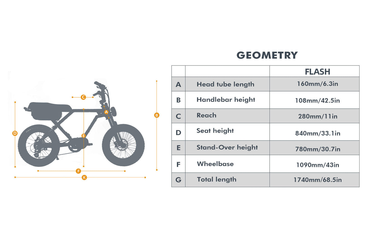 EUNORAU Flash – High-Performance Electric Bike