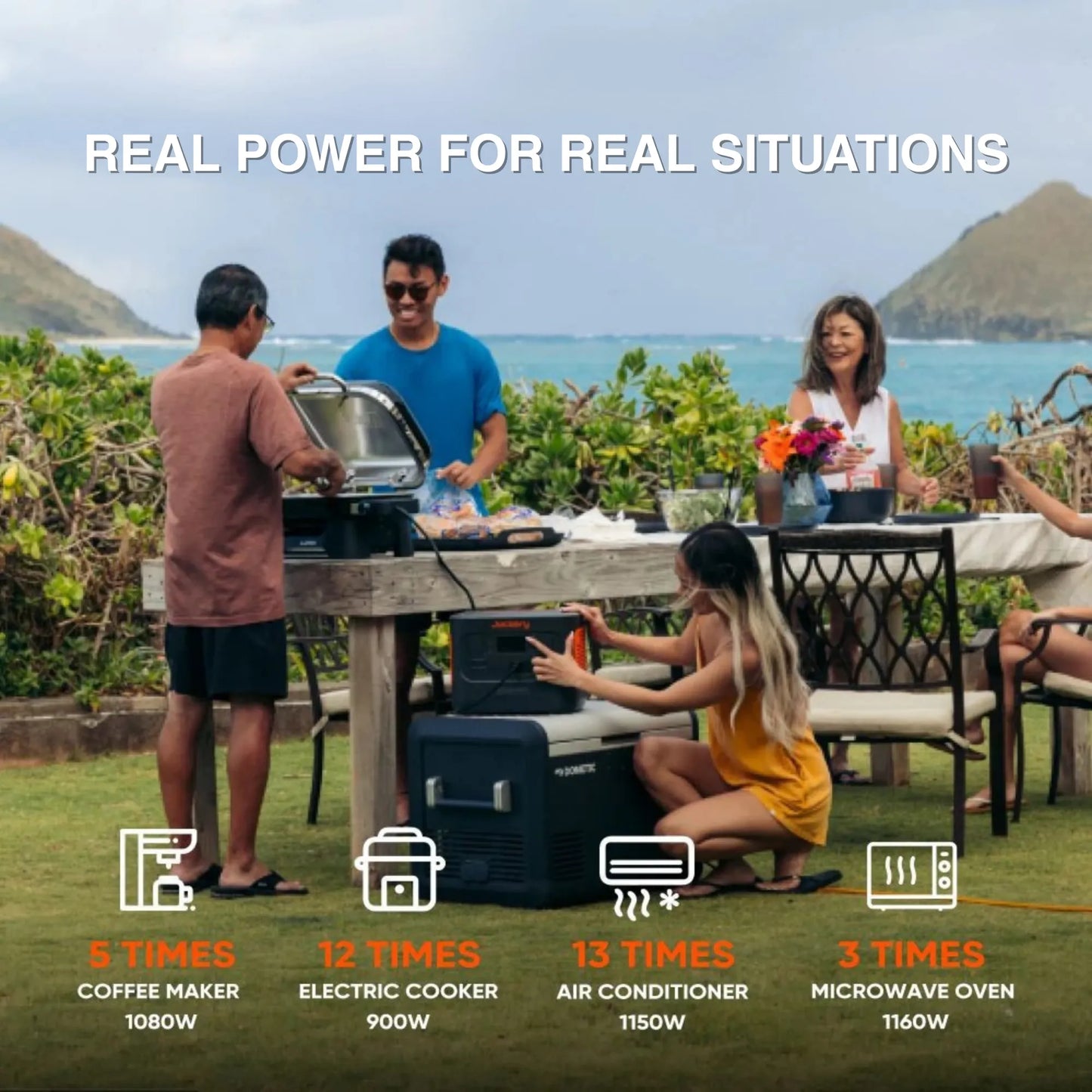 Jackery Explorer 1000 Plus + SolarSaga 100W x 2