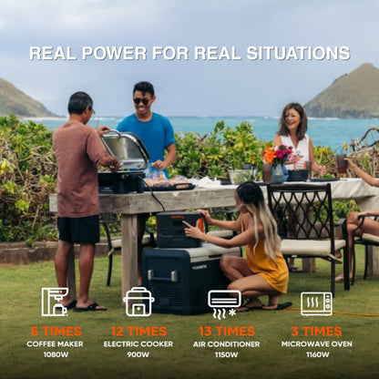 Jackery Explorer 1000 Plus + SolarSaga 100W x 2
