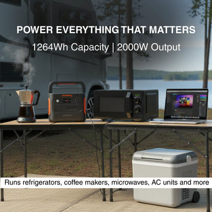 Jackery Explorer 1000 Plus + SolarSaga 100W x 2