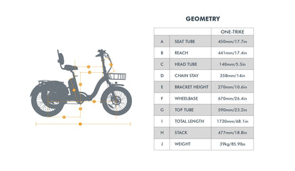 EUNORAU ONE-TRIKE 2.0 Electric Tricycle