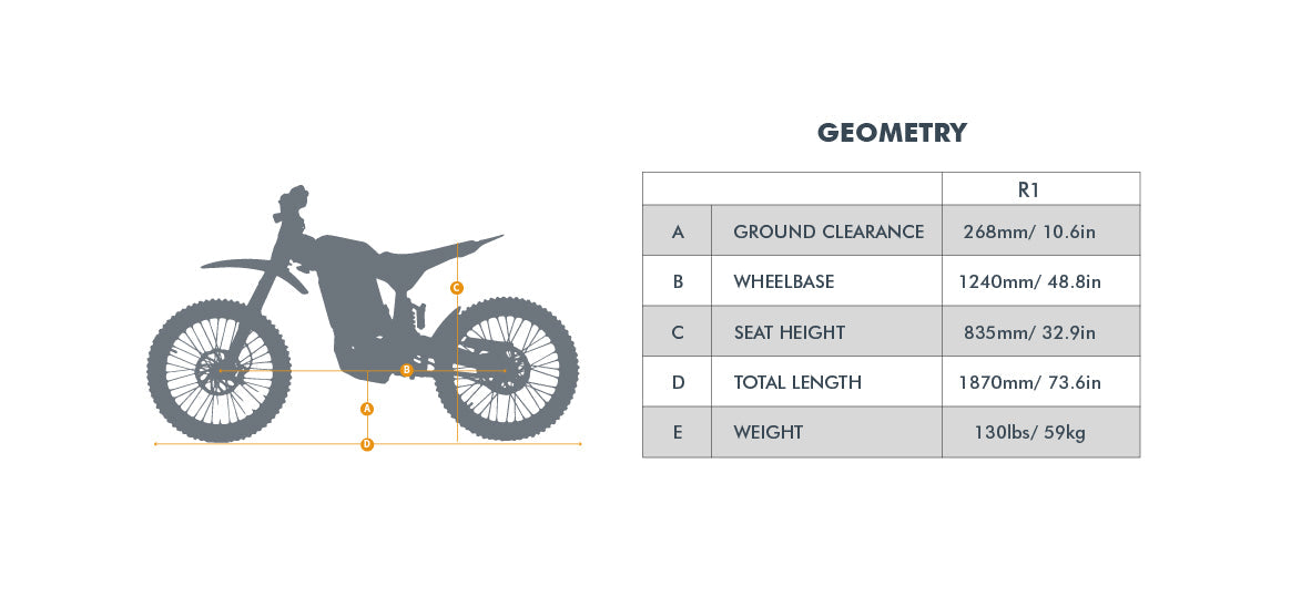 EUNORAU Rerode R1 – High-Performance Electric Dirt Bike