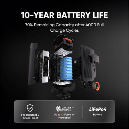 Jackery Explorer 5000 Plus Portable Power Station