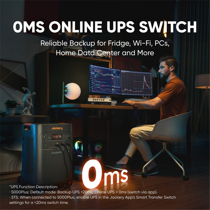 Load image into Gallery viewer, Jackery Explorer 5000 Plus Portable Power Station
