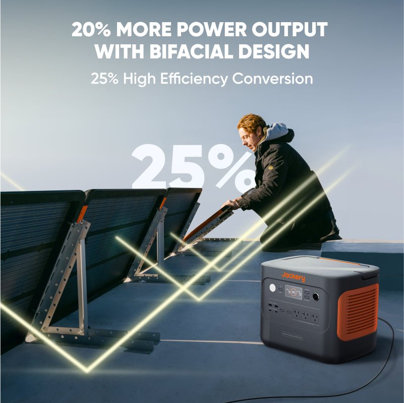 Jackery SolarSaga 100W Prime Solar Panel