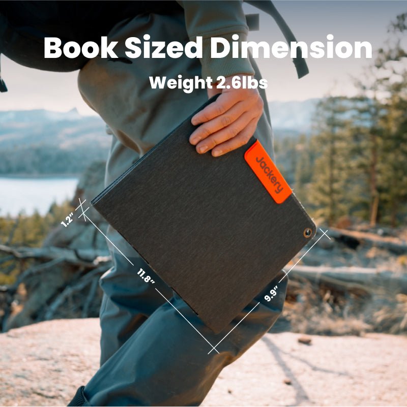 Load image into Gallery viewer, Jackery SolarSaga 40W Mini Solar Panel
